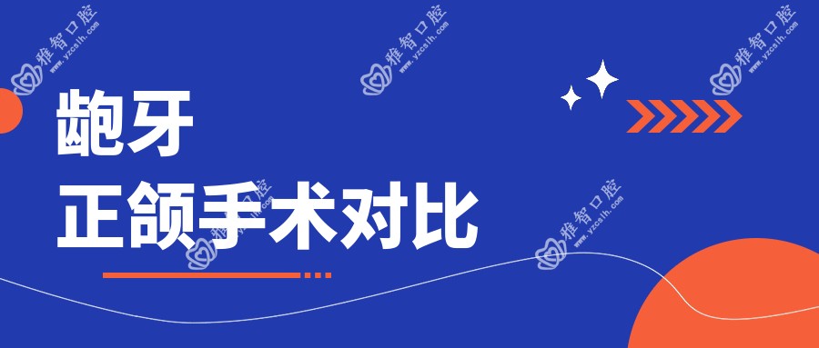 龅牙正颌手术对比