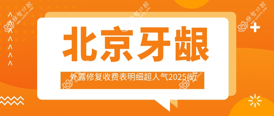 北京牙龈外露修复收费表明细超人气2025(近六个月均价为:7258元)