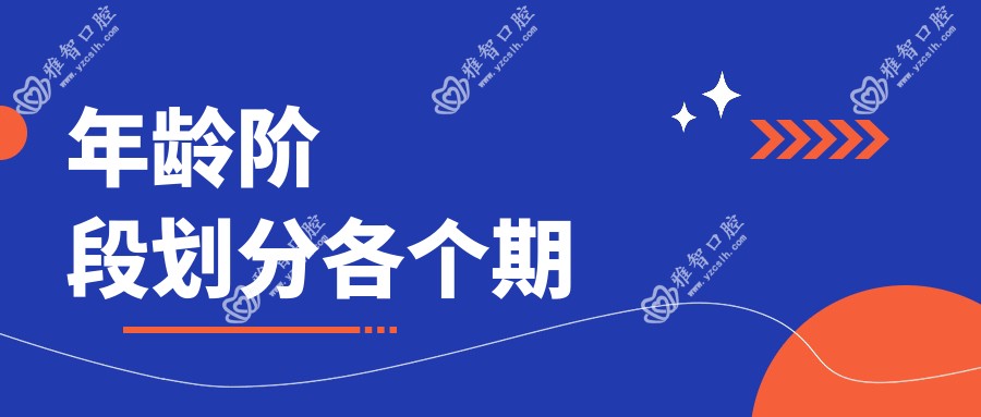 年龄阶段划分各个期