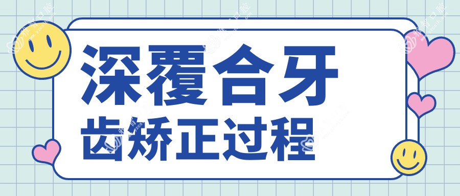 深覆合牙齿矫正过程