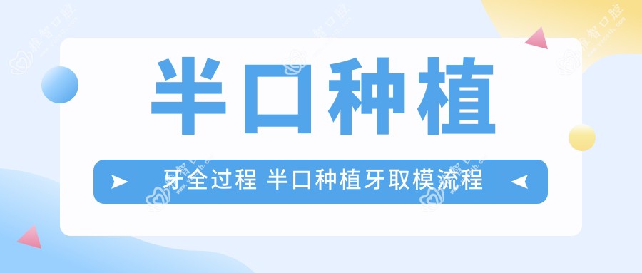 半口种植牙全过程 半口种植牙取模流程