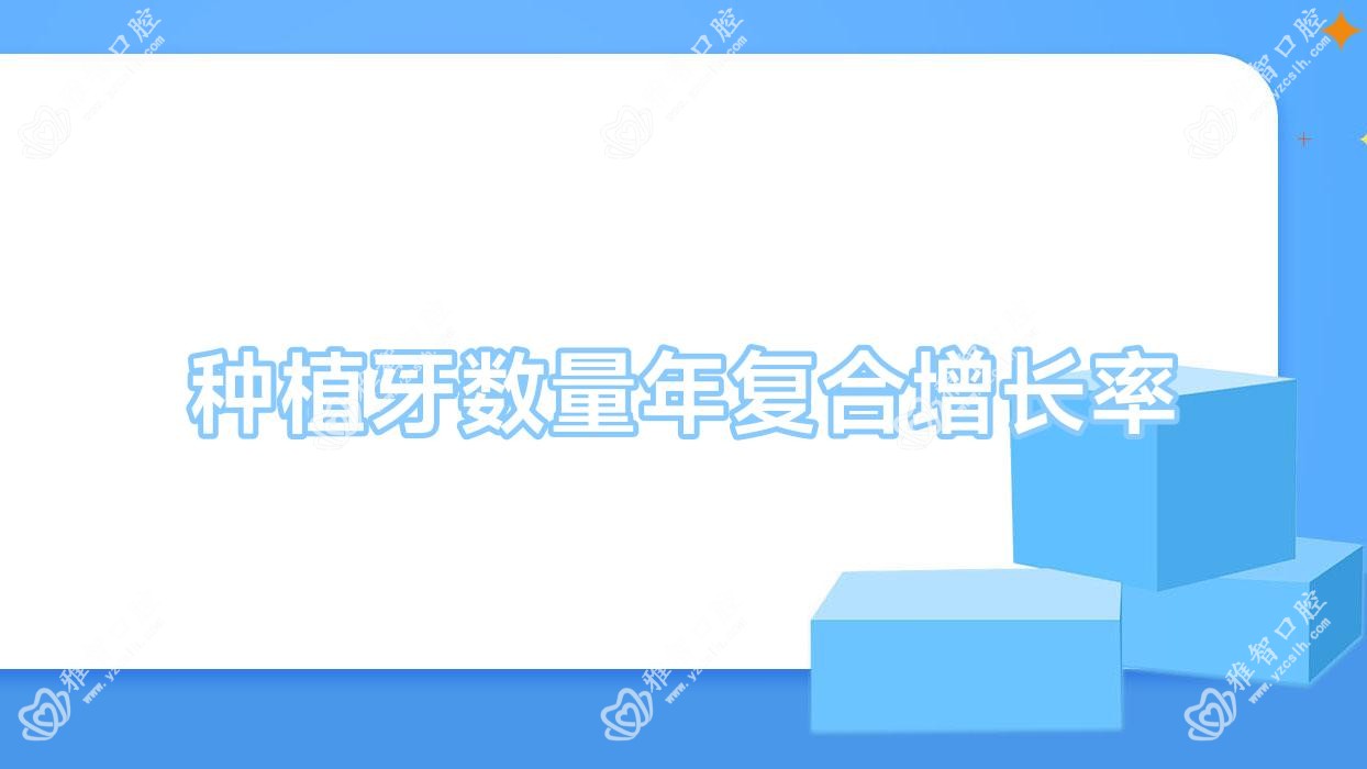 种植牙数量年复合增长率