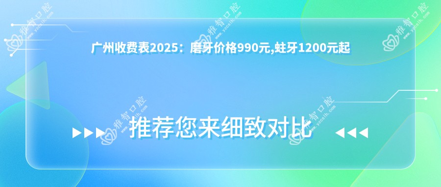 广州收费表2025:磨牙价格990元,蛀牙1200元起