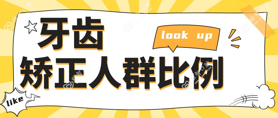 牙齿矫正人群比例