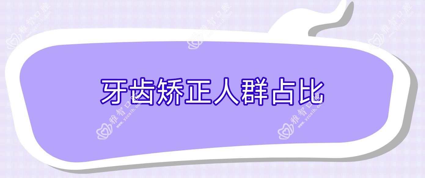 牙齿矫正人群占比
