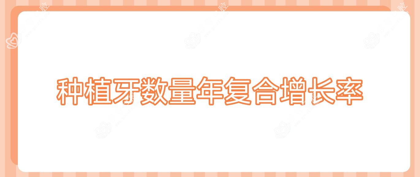 种植牙数量年复合增长率