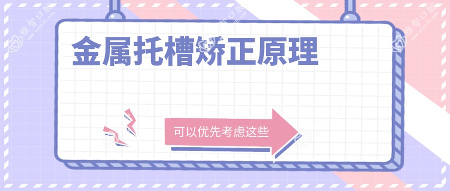 金属托槽矫正原理