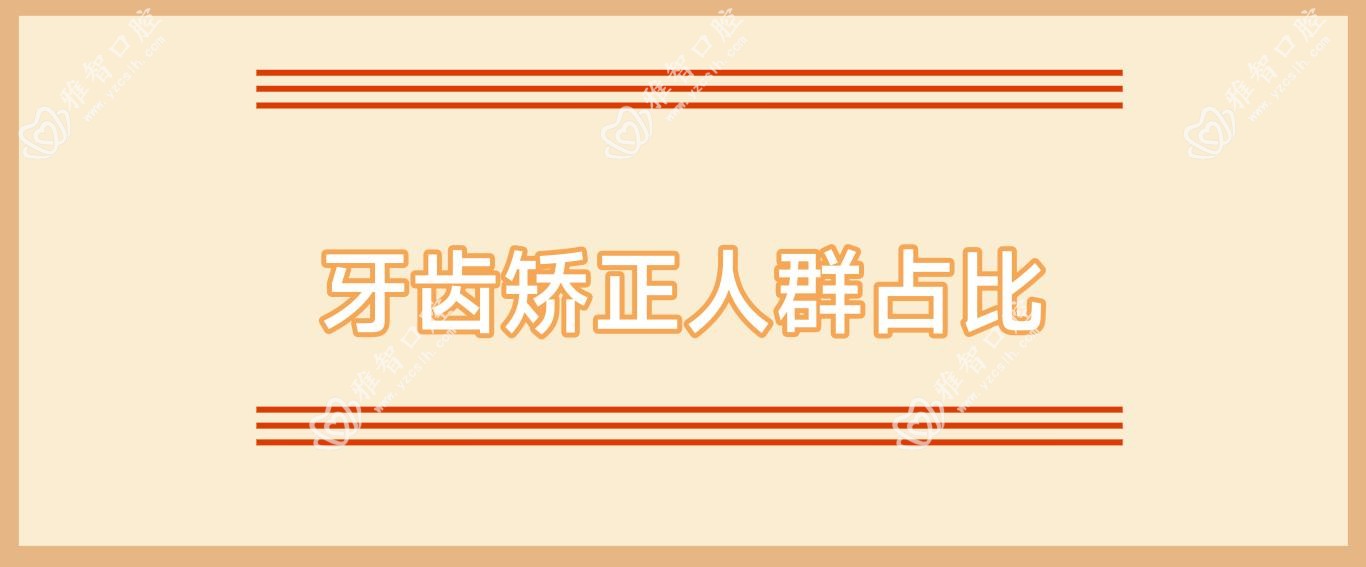牙齿矫正人群占比