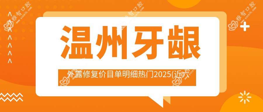 温州牙龈外露修复价目单明细热门2025(近六个月均价为:9088元)