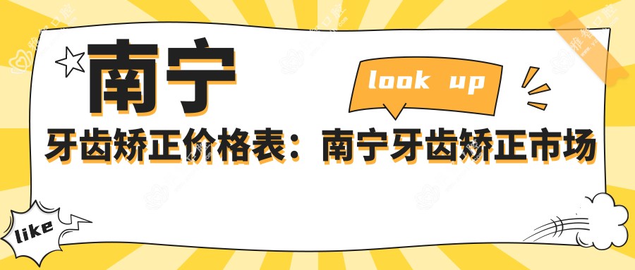 南宁牙齿矫正价格表:南宁牙齿矫正市场均价及各医院报价参照