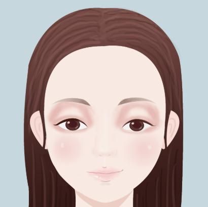 三、不同人群对应的价格