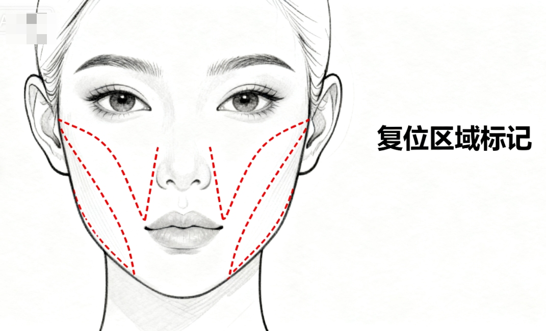 九、面部提升：25000元起