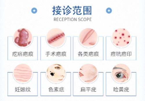 八、祛疤手术：8000元起