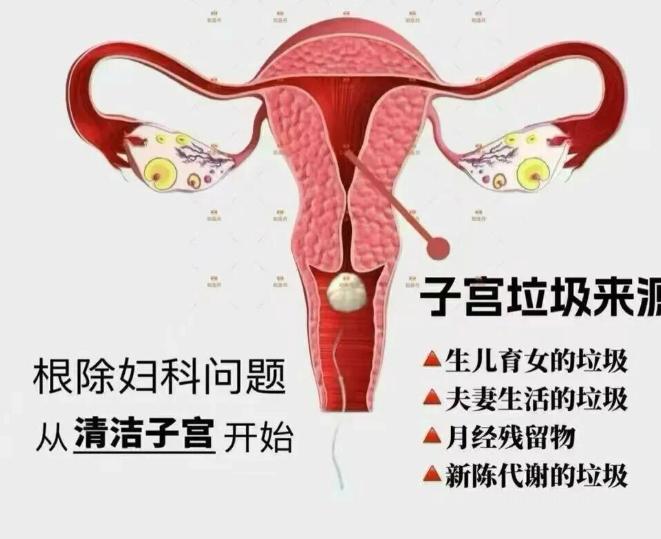 五、不同技术的疗程规划与疗效预期