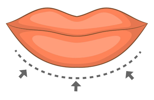 嘴唇夹筷子可以改善嘴凸吗？科学解答+真实效果分享