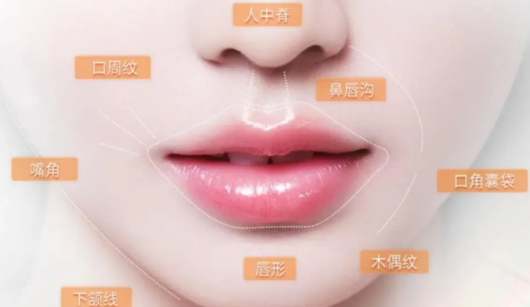 口周年轻化怎么做不显嘴凸？3步手法轻松打造自然童颜