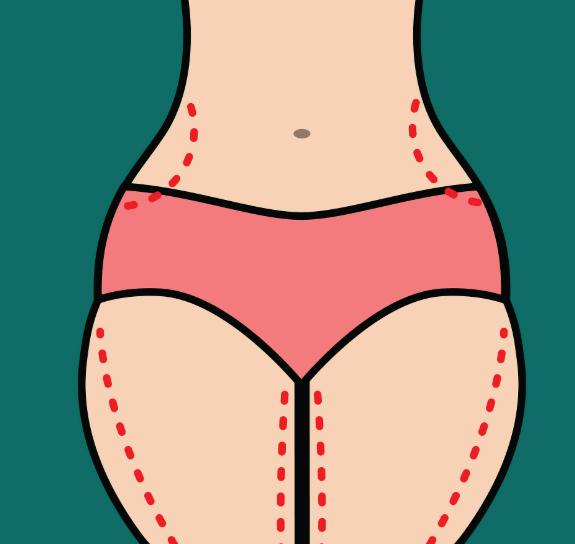 五、术后护理和附加服务对手臂加副乳吸脂价格的影响