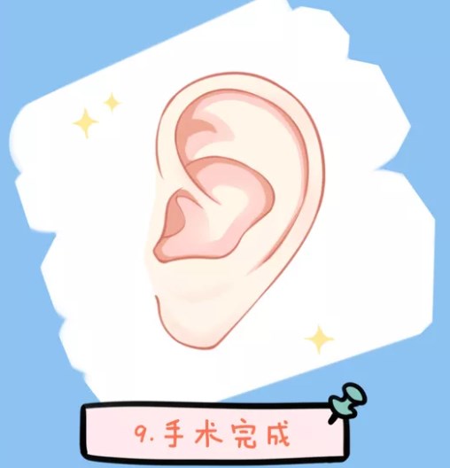 六、郑州民生耳鼻喉医院