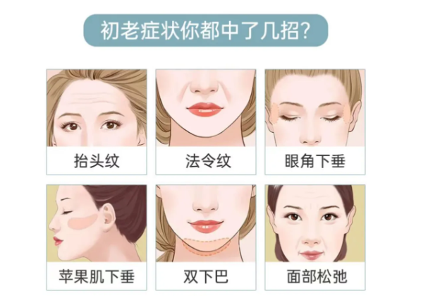 二、超声炮美肤的作用与疗效