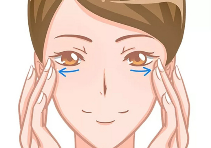 二、手术去眼袋的原理与分类