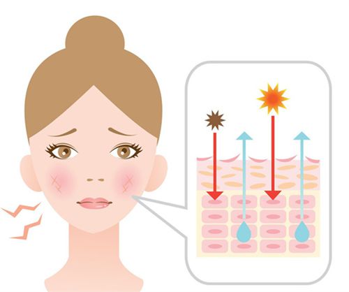 三、超声炮和热玛吉的区别是什么｜治疗体验与术后护理