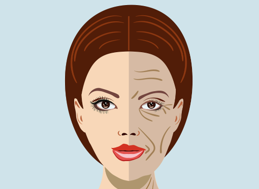 二、法令纹三件套适用人群｜科学选择治疗方案