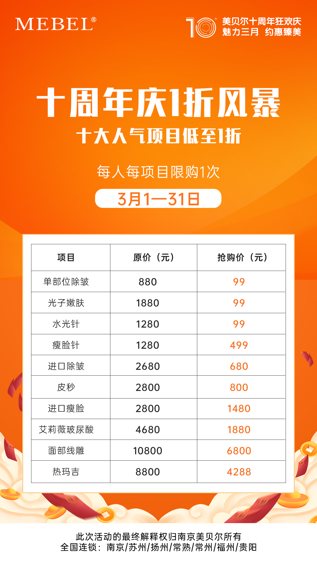 三、南京美贝尔陈刚医生的价格体系与性价比优势