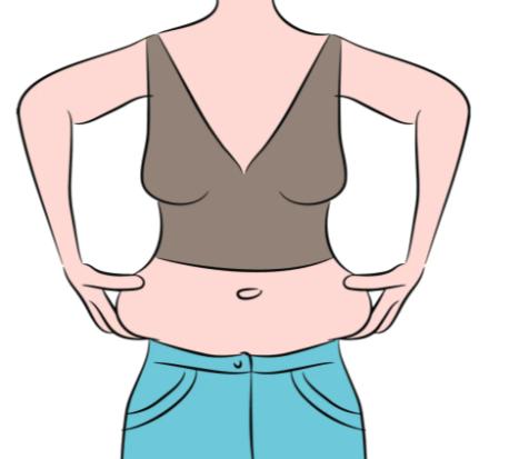 艾剑英腹壁整形口碑含金量高吗？15天马甲线成型+3.8万起零疤痕技术揭秘！