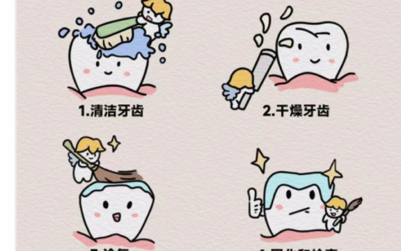 二、6岁后儿童牙齿涂氟有必要吗?分层防护方案解析