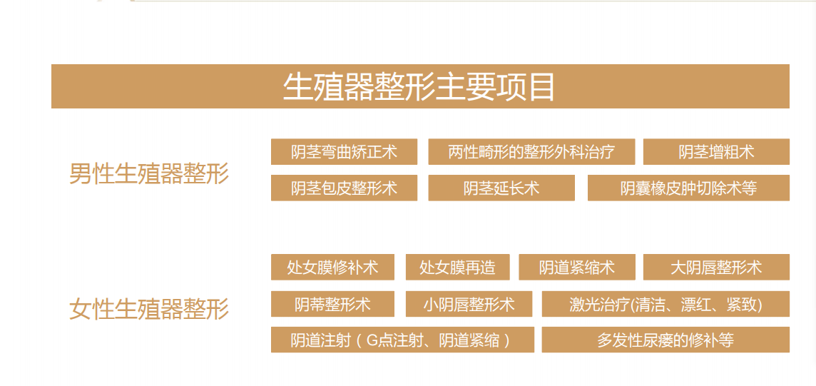重庆星荣医院较擅长什么手术