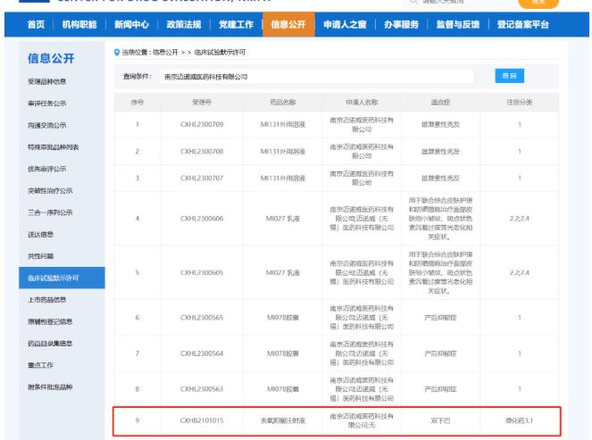 适合打消脂针的人群