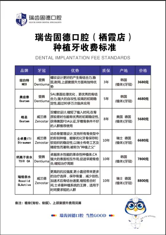 八、南京固德口腔