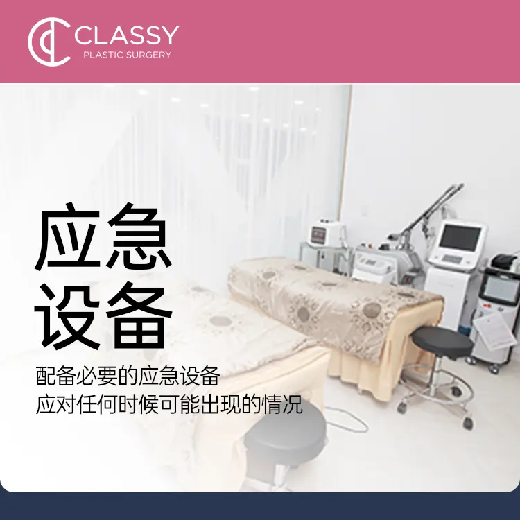 周邊地標