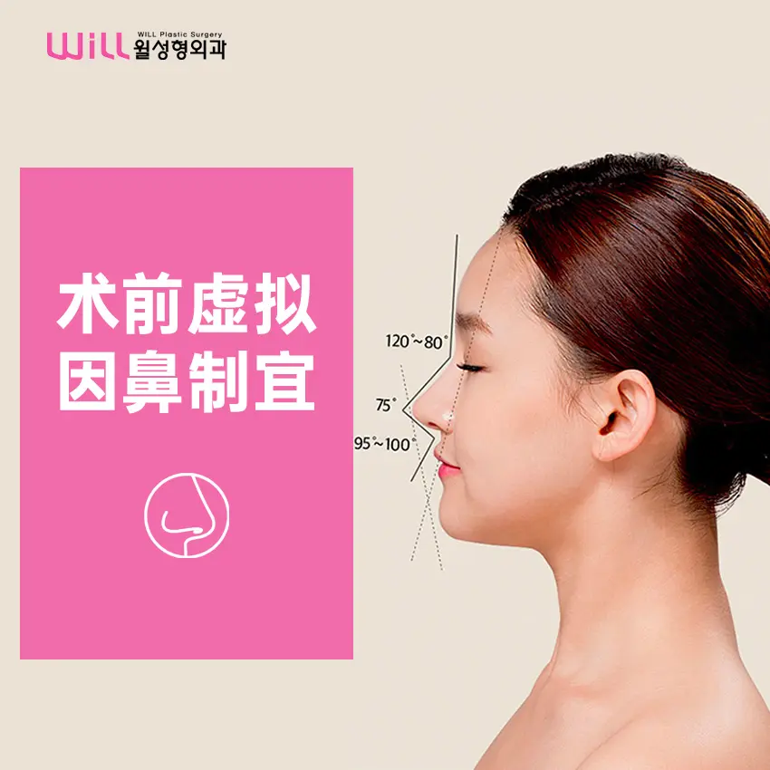 WILL整形外科醫院 環境