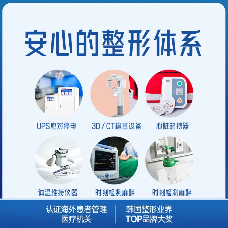百利酷整形外科醫院 療程室