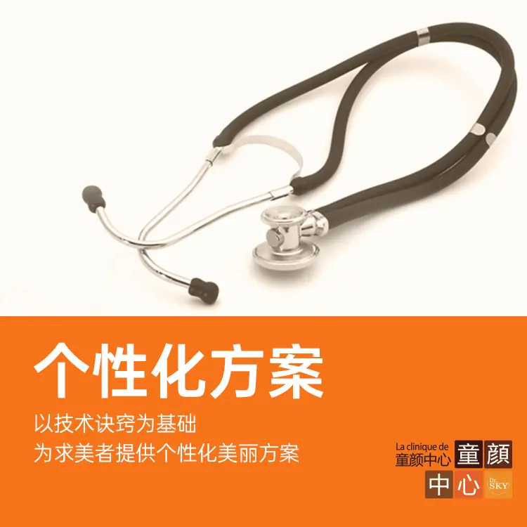 周邊地標