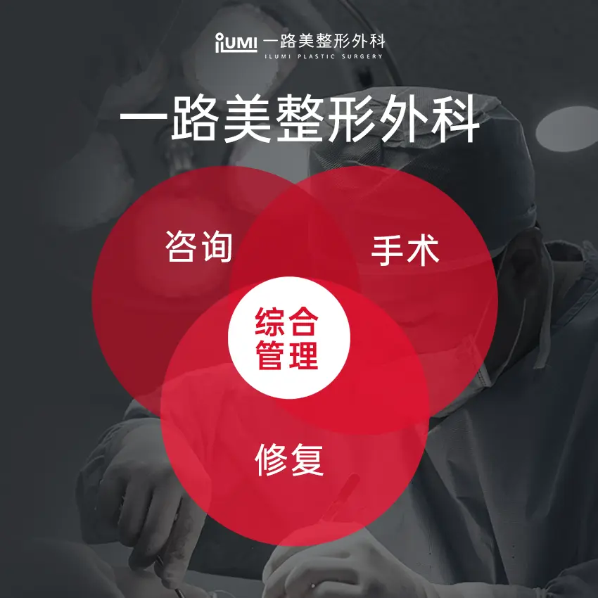 首爾 4 天 3 夜怎麼排？把一路美整形外科醫美排進行程＋價格表與預約