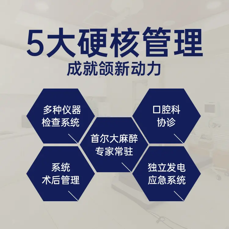菲斯萊茵整形外科醫院 院區