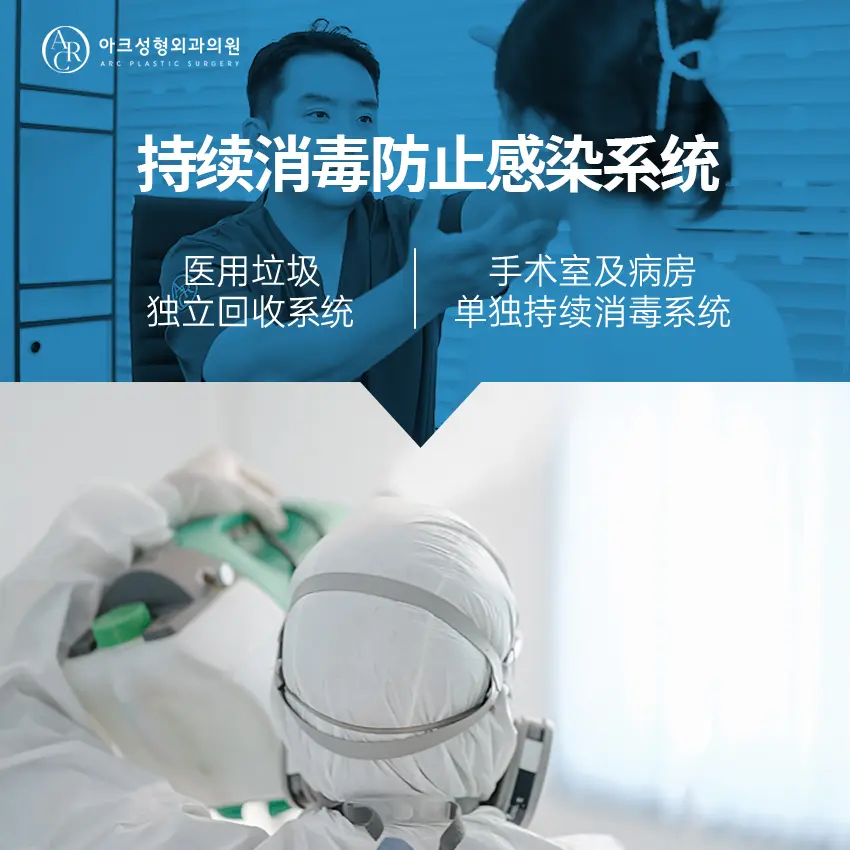 2026 醫美旅行怎麼約？雅閣整形外科首爾行程搭配、恢復期與真實價格一次看