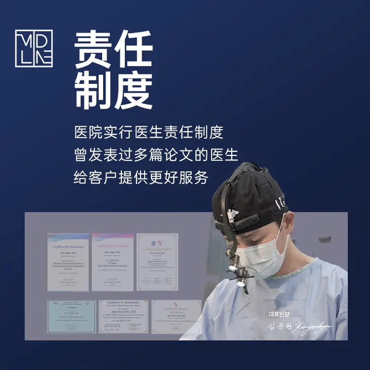 周邊地標