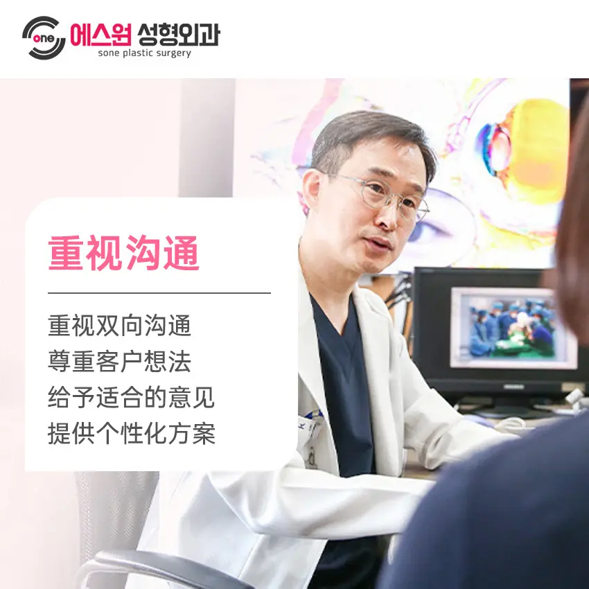 周邊地標