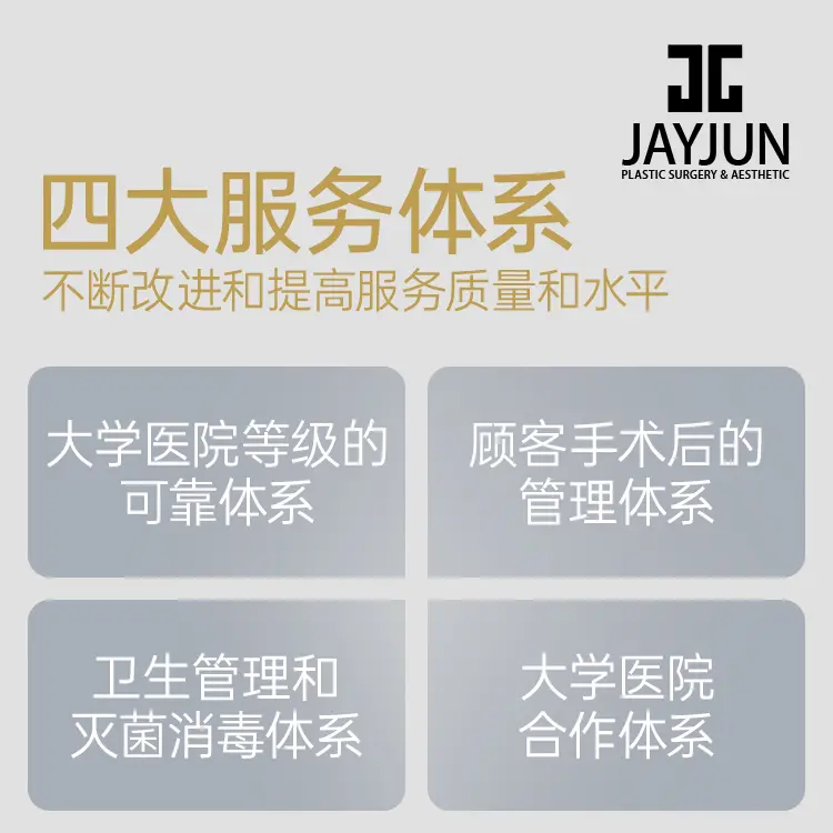 JAYJUN整形外科&皮膚科 院區