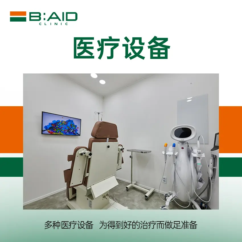 周邊地標