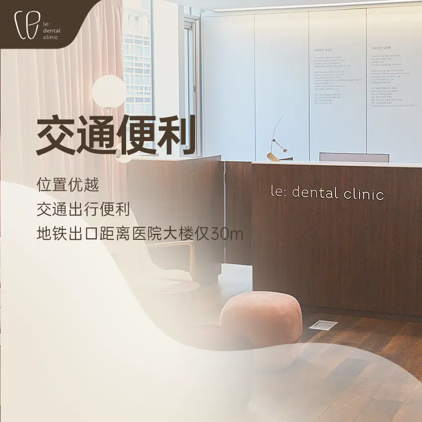 周邊地標
