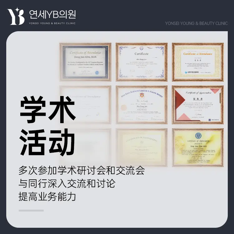 迷你抽脂單部位手術 療程示意