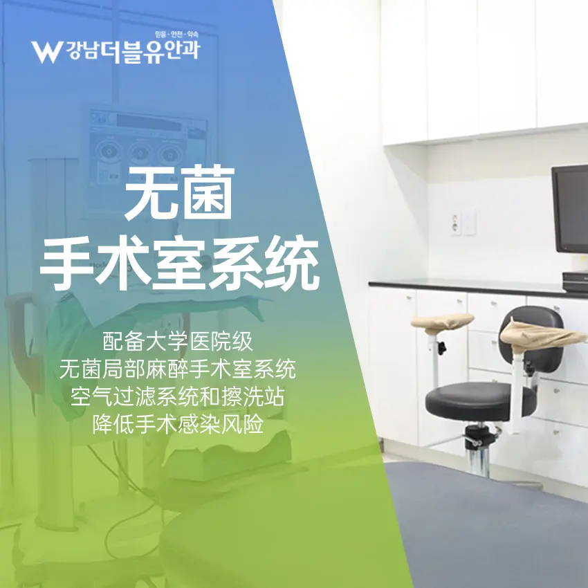 阿韋利諾型角膜檢測 療程示意