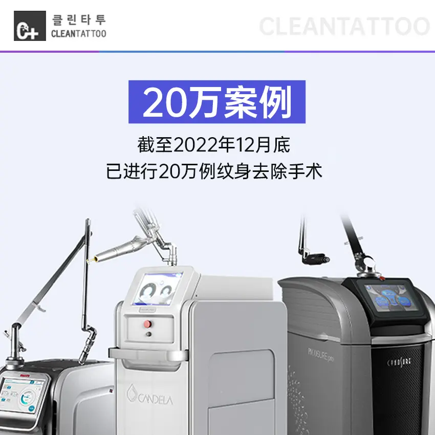 科琳撻圖皮膚科 【雷射除刺青】去除色素 不傷皮膚 體驗記：從諮詢到術後的完整感受與預約指南
