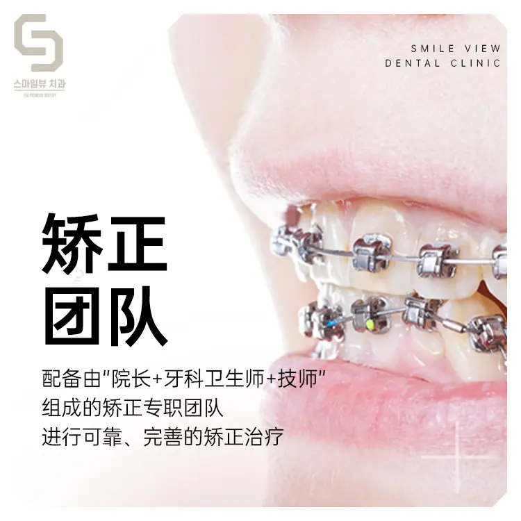 周邊地標