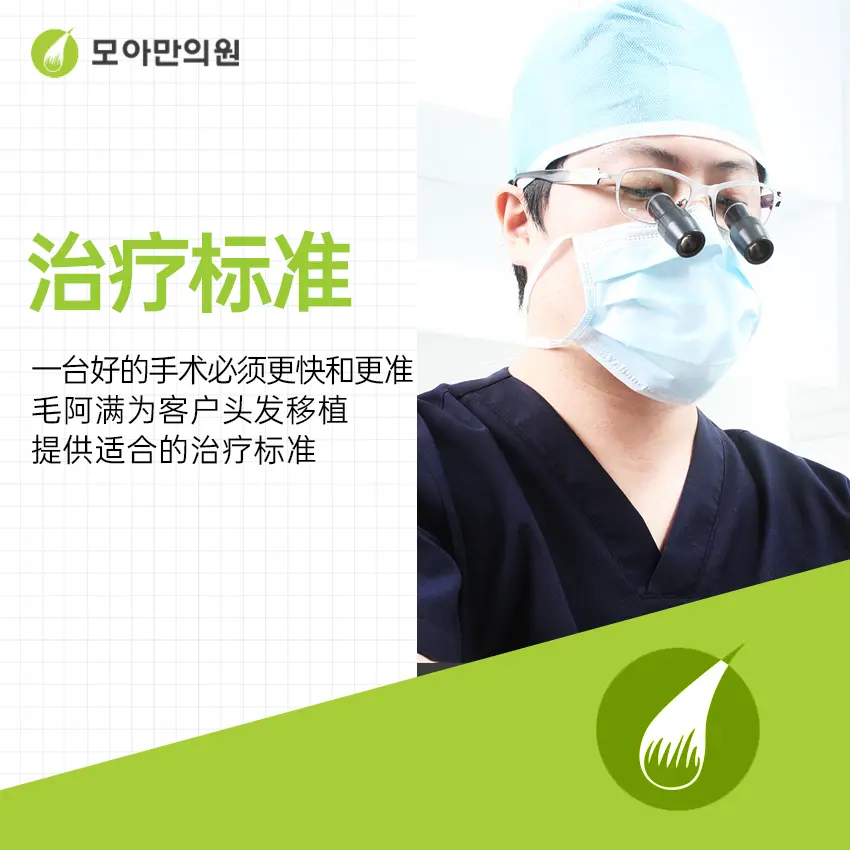 周邊地標