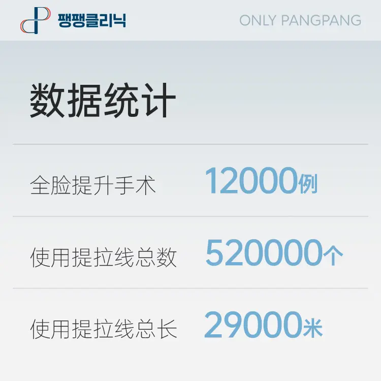 江南醫美順路攻略｜BeautsGO預約Pangpang醫院周邊 3 大商圈＋真實價格